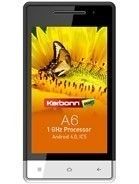 Karbonn A6 rating and reviews