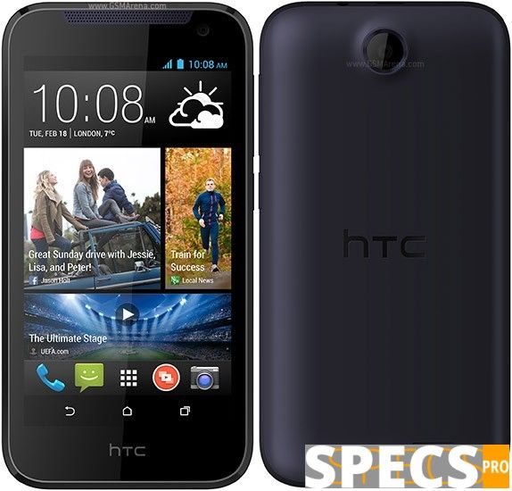 HTC Desire 310