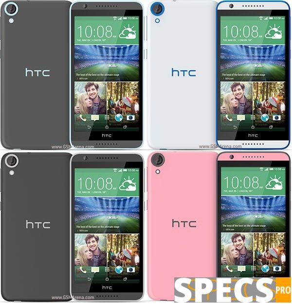 HTC Desire 820s dual sim