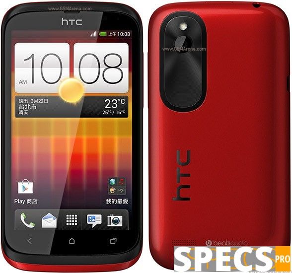 HTC Desire Q